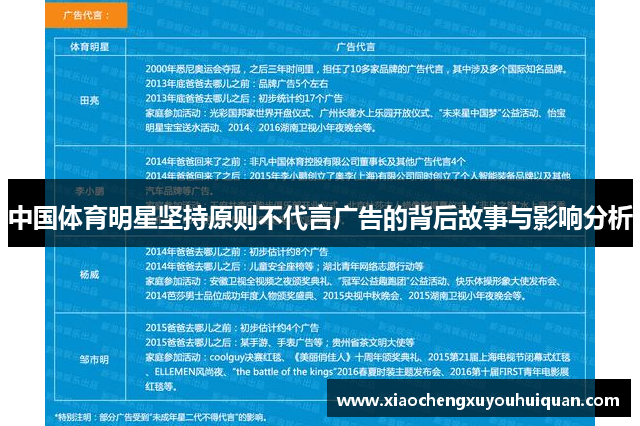 中国体育明星坚持原则不代言广告的背后故事与影响分析