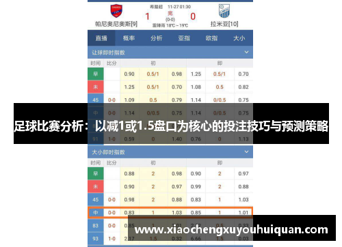 足球比赛分析：以减1或1.5盘口为核心的投注技巧与预测策略